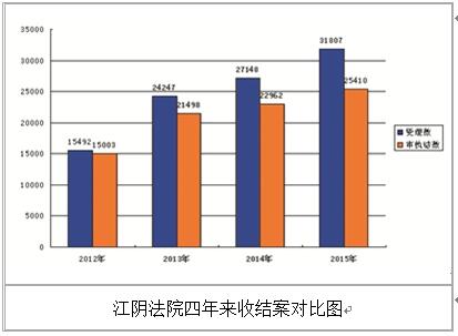 QQ截图20160307145151.jpg QQ截图20160307145151.jpg