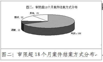 QQ截图20160317112256.jpg QQ截图20160317112256.jpg