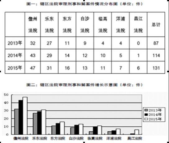 QQ截图20160421102453.jpg QQ截图20160421102453.jpg