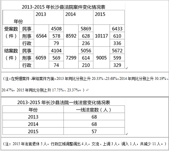 QQ截图20160608105428.png QQ截图20160608105428.png