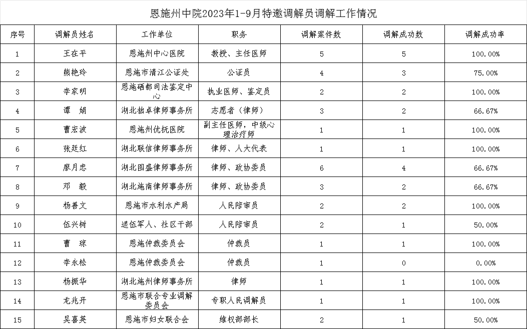 微信图片_20231030145750.png